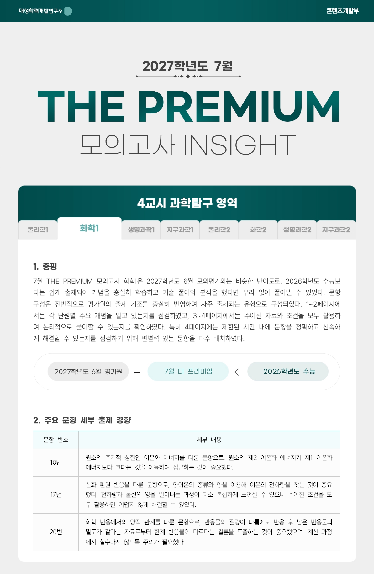 2027학년도 7월 THE PREMIUM 모의고사 INSIGHT 과탐_화학1.jpg